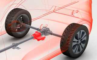 Полный привод (4х4) – обзор, устройство, принцип работы – основы, примеры