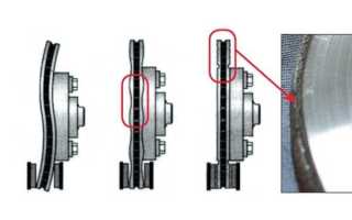 Как провести проточку тормозных дисков своими руками без снятия