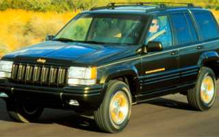Jeep Grand Cherokee 1 / ZJ (1993-1998) – с характером и надежностью.