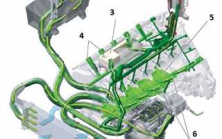 Как устроена система сухого картера