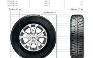 О размерах резины на ВАЗ 2114