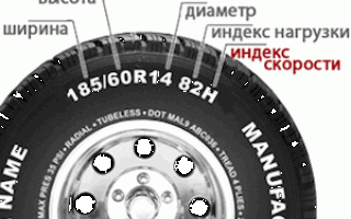 Индекс скорости шин: расшифровка маркировки
