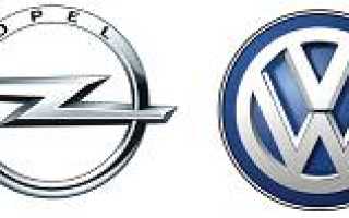 Марки немецких автопроизводителей