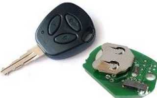 Методы синхронизации ключей