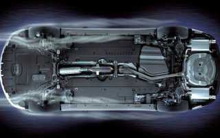 Mazda 6 GH (2007-2012) – обзор.