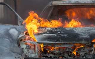 Классификация автомобильных предохранителей