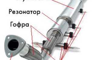 Устройство, ремонт резонатора глушителя