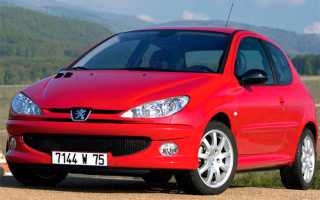 Peugeot 206 (1998-2010) – модельный ряд