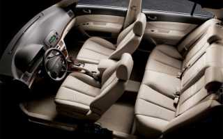 Hyundai Sonata 5 / NF (2004-2010) – технические характеристики