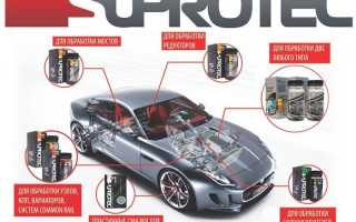 Помогает ли присадка в ГУР