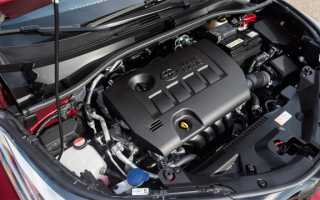 Toyota C-HR – новинка 2022