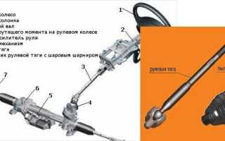 Замена и ремонт рулевых тяг автомобиля