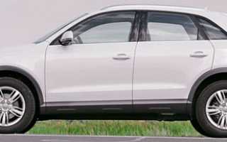 Мега-тест 12 SUV – обзор.