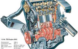 Дизельные двигатели Volkswagen – руководство покупателя для автомобилей.