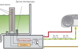 Как работает датчик уровня масла