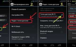 Подключение Вай-фай в автомобиле