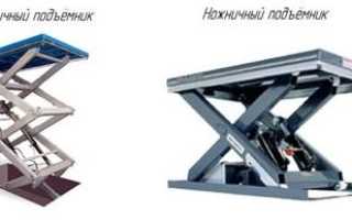 Автомобильный подъемник своими руками