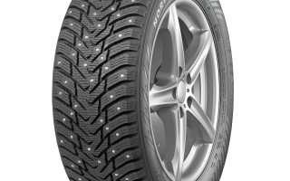 Обзор зимних колес Нордман