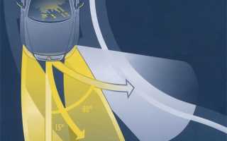 Режимы работы адаптивного освещения