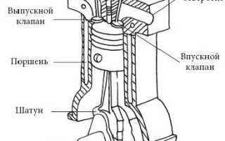 Почему в воздушном фильтре появляется масло