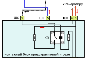 Схема подключения вентилятора радиатора