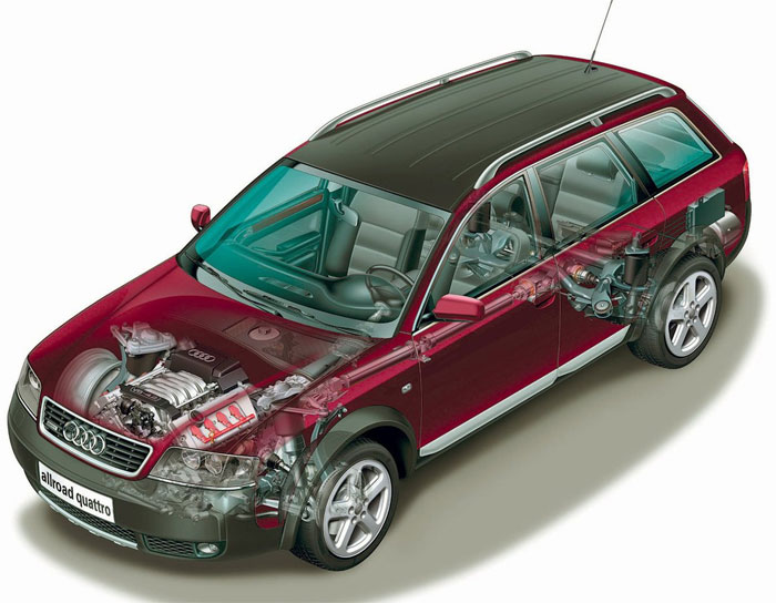 Конструкция Ауди Олроуд.