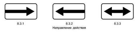 8.3.1, 8.3.2, 8.3.3