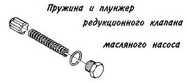 редукционный клапан маслонасоса