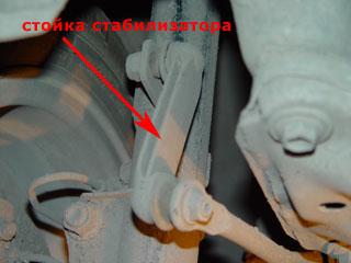стойка стабилизатора