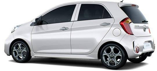 Kia Picanto