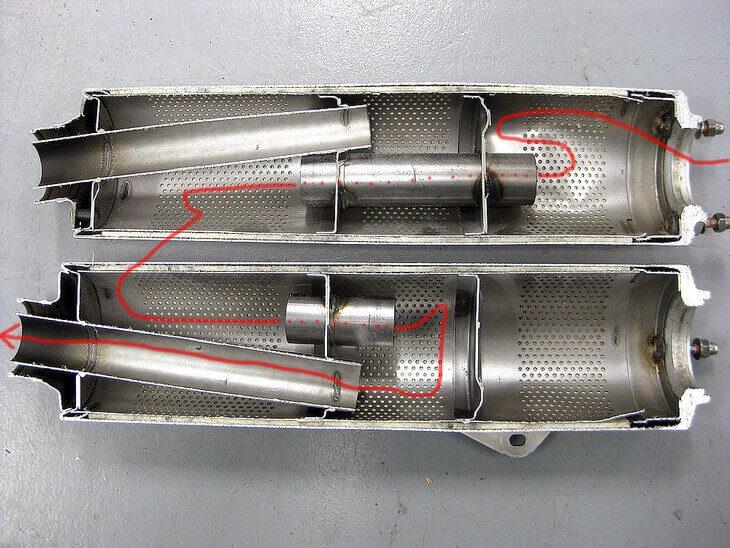 Глушитель в разрезе