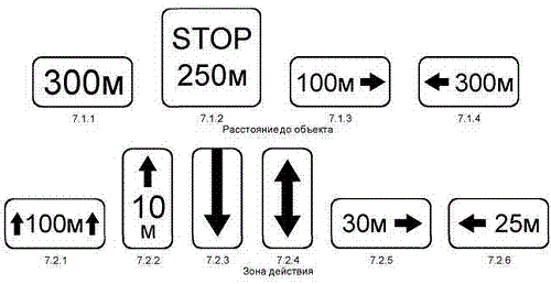 таблички со знаком "Кирпич"
