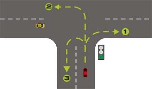 Регулируемвй Т-образный перекресток