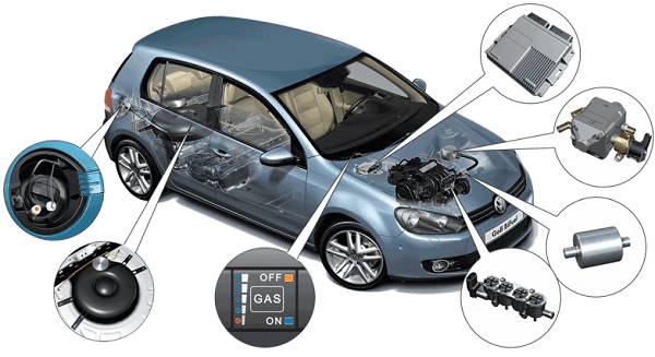 какое гбо лучше