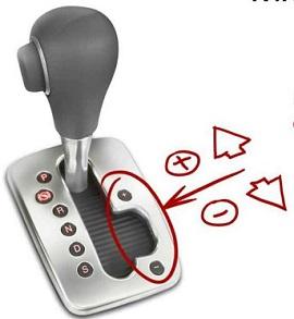 что такое типтроник