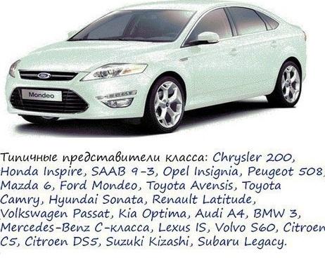 д класс машин