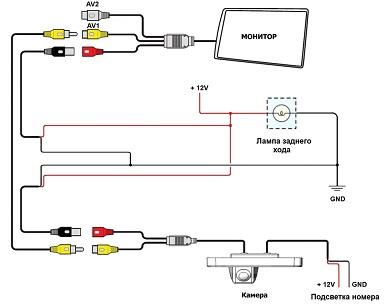 схема подключения камеры заднего вида с монитором