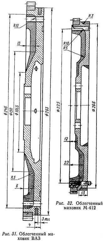 облегченный маховик по сингуринди