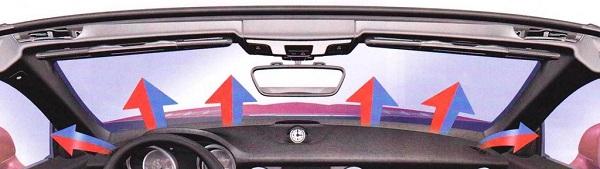 запотевания стекол в машине