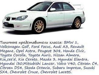 с класс ато