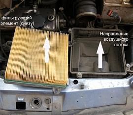 как поменять воздушный фильтр