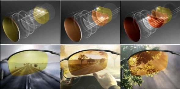 Поляризационные очки для вождения