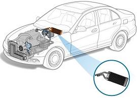 где находится радиатор печки автомобиля