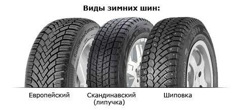 виды зимних шин