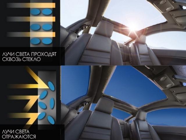 принцип работы электро тонировки