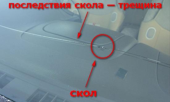 ремонт сколов и трещин