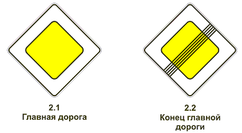 Главная дорога