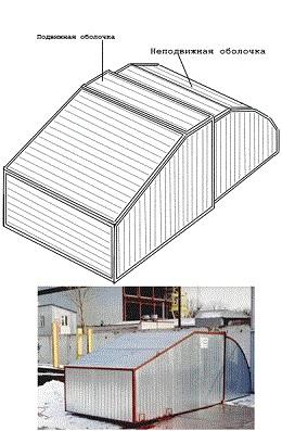 Гараж-ракушка