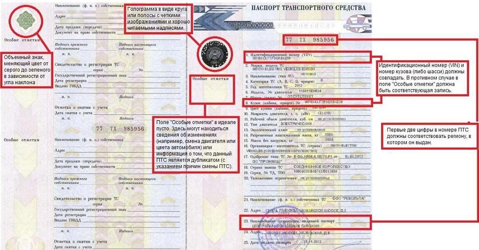 образец ПТС