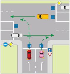 Выезд на дорогу с двусторонним движением